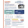 Q2 2025 Impact Report