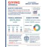 Q2 2024 Impact Report